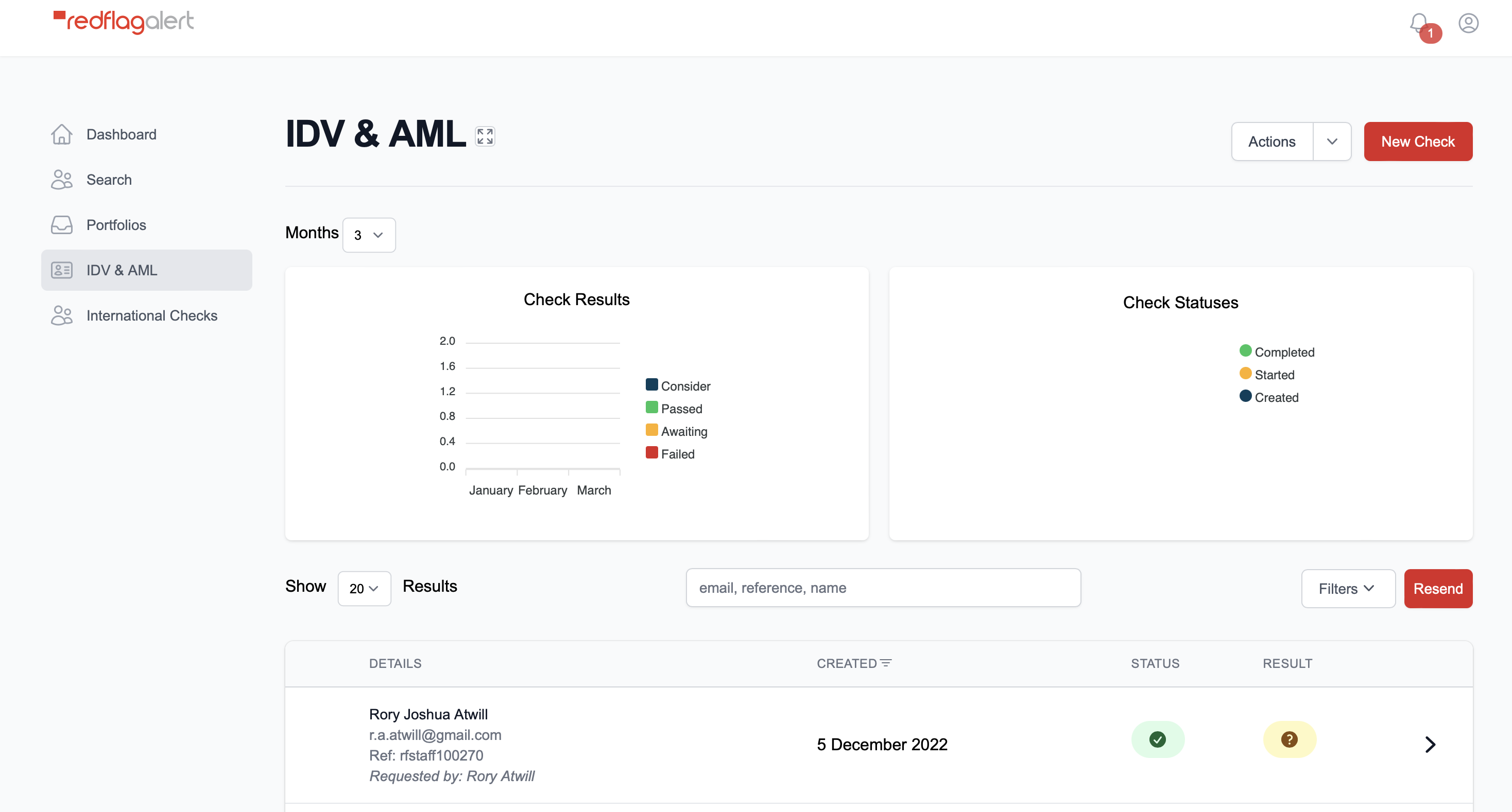 screenshot of Red Flag Alert
